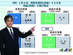 公認会計士2年スタンダードコース
