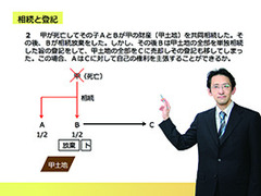【行政書士】先行学習型カレッジセーフティコース