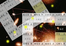紫微斗数Ⅰ <基礎マスタークラス>