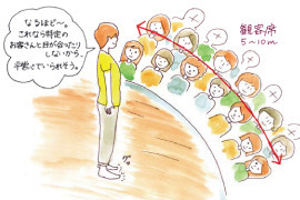 講座イメージ画像