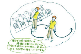 【新規開講】土曜演技入門