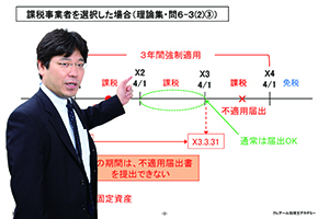 【税理士】社会人専用2.5年/3.5年5科目合格セーフティコース講座イメージ