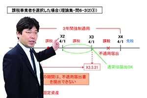 【税理士】簿財アドバンス　レギュラー講座＆安心保証プラン講座イメージ