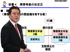 【社会保険労務士】 一発ストレート合格先行学習コース Web通信講座イメージ