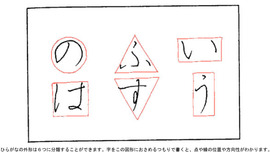 ペン字マスターコース＜万年筆付き＞