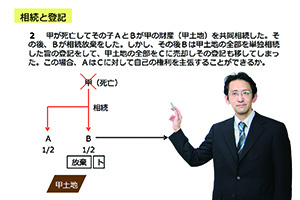 【行政書士】2024年合格目標【先行学習型】カレッジコース