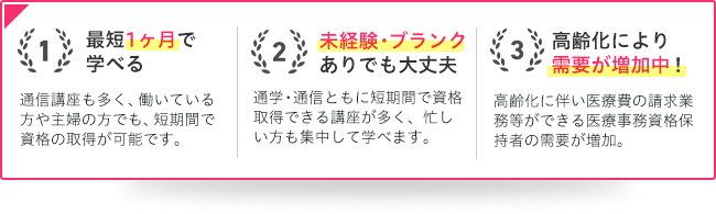1最短1ヶ月で学べる!2未経験・ブランクありでも大丈夫3高齢化により需要が増加中!