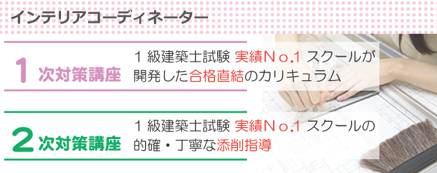 総合資格学院/通学