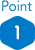 Point1