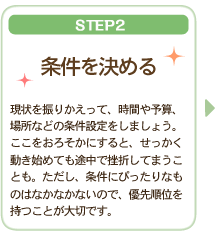 STEP2߂