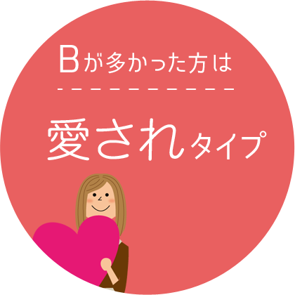 B͈^Cv