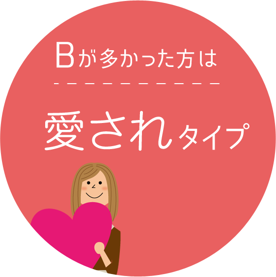 B͈^Cv