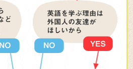 英語を学んでワンランク上の私に Brushup学び
