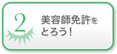 etƋƂ낤I