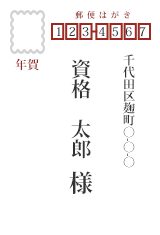 はがき表面