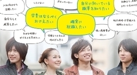 ビジネスカレッジ【フード＆カフェプロデュース専攻】