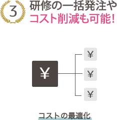 研修の一括発注やコスト削減も可能!