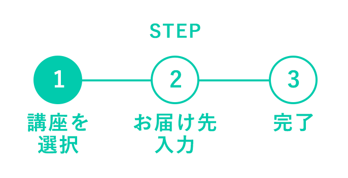 1.講座を選択　2.お届け先入力　3.完了