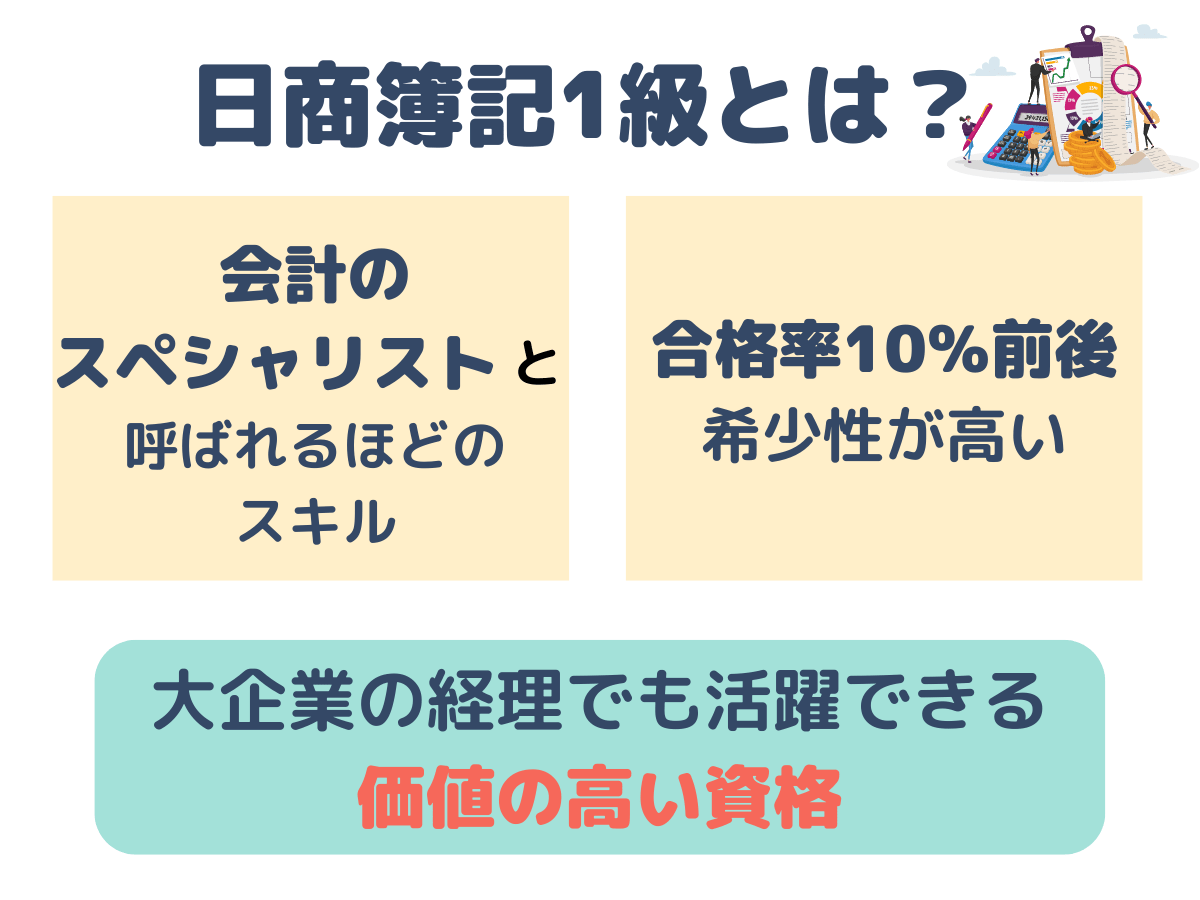 簿記1級