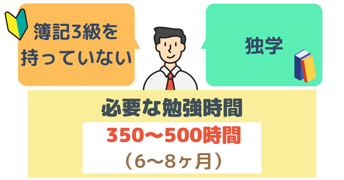 簿記未経験者が独学で目指す場合_簿記2級の勉強時間