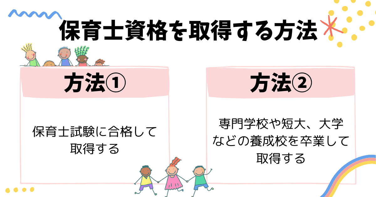 保育士資格を取得する方法は、保育士試験に合格するか養成校を卒業する2通りある