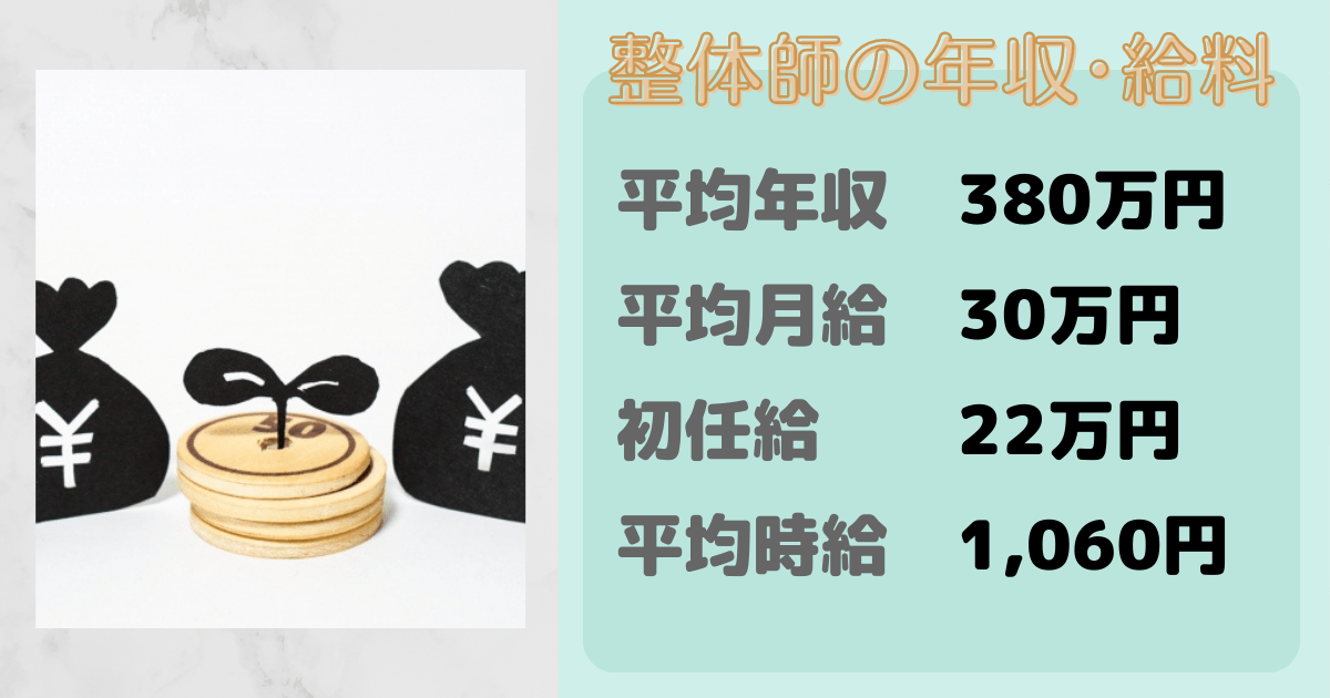 整体師の年収・給料