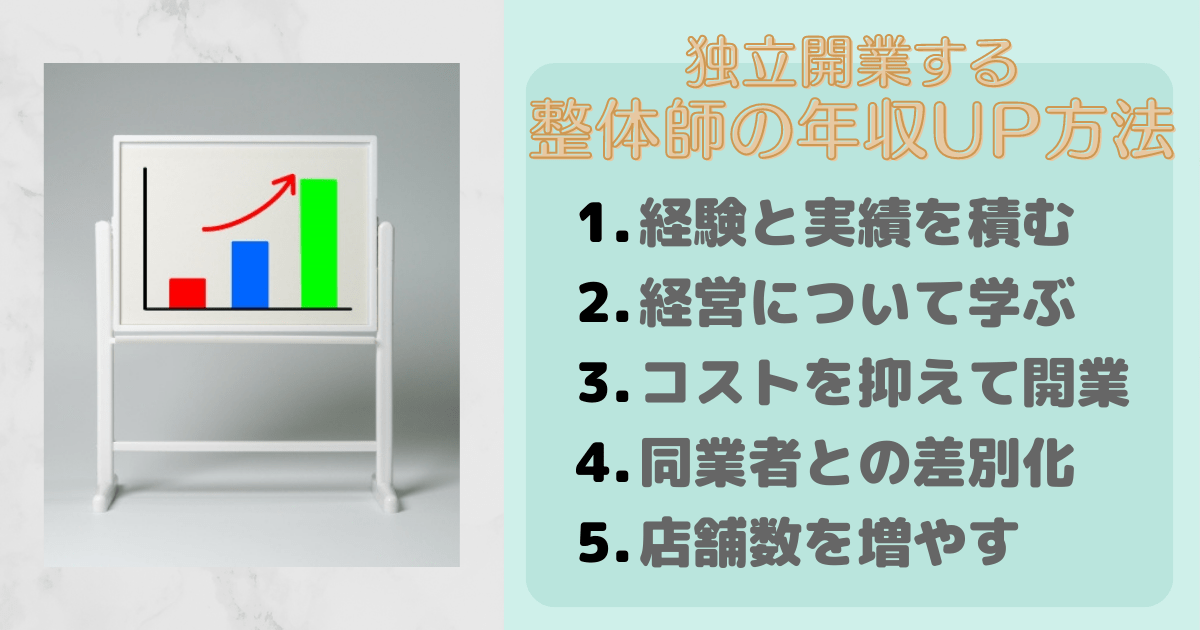 整体師が独立開業して年収を増やす方法