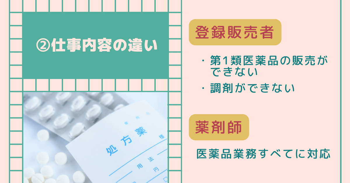 仕事内容の違い