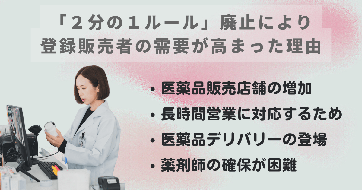 ルール廃止により登録販売者の需要がかえって高まった