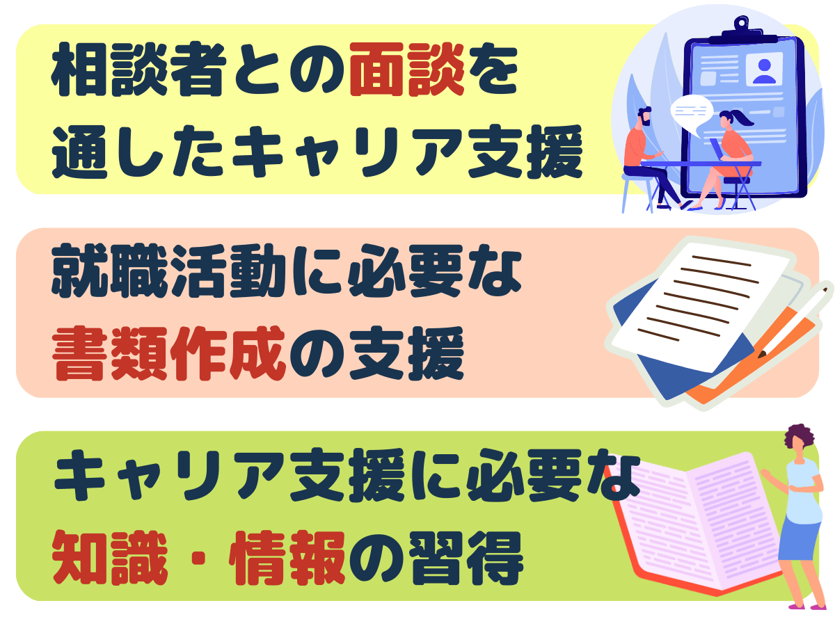 キャリアコンサルタントの実際のお仕事