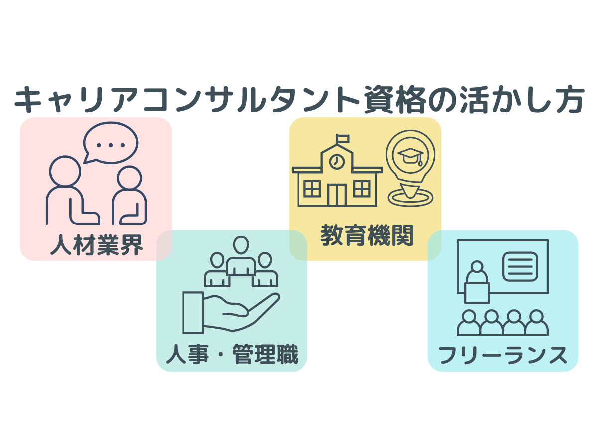 キャリアコンサルタント資格の活かし方