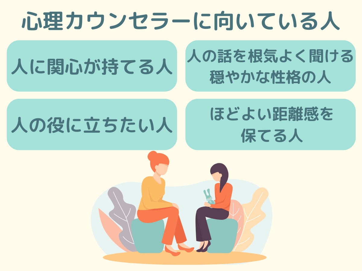 心理 カウンセラー に 向い てる 人 診断