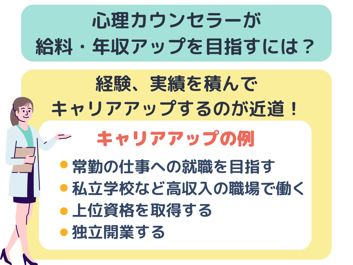 給料・年収の高い心理カウンセラーになるには？