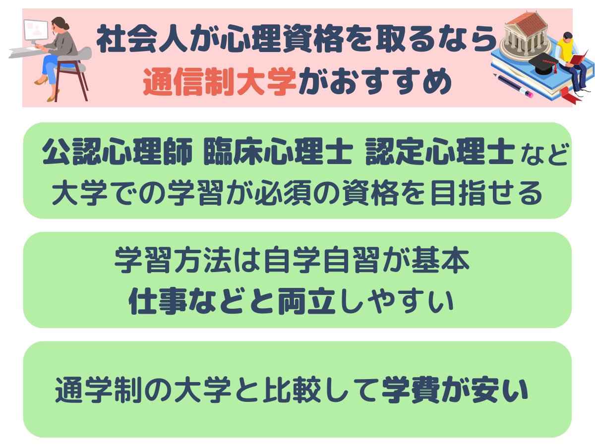 社会人や主婦が大学で心理カウンセラーの勉強をするなら通信制大学がおすすめ