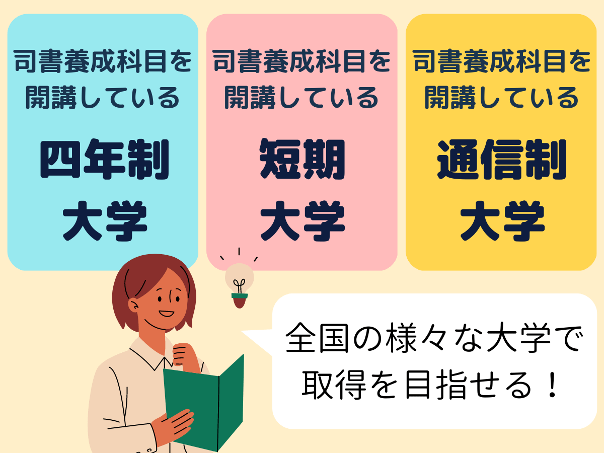 図書館司書資格が取れる大学・短大