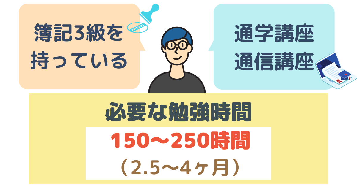 簿記3級保持者が通学・通信講座で学ぶ場合_簿記2級の勉強時間