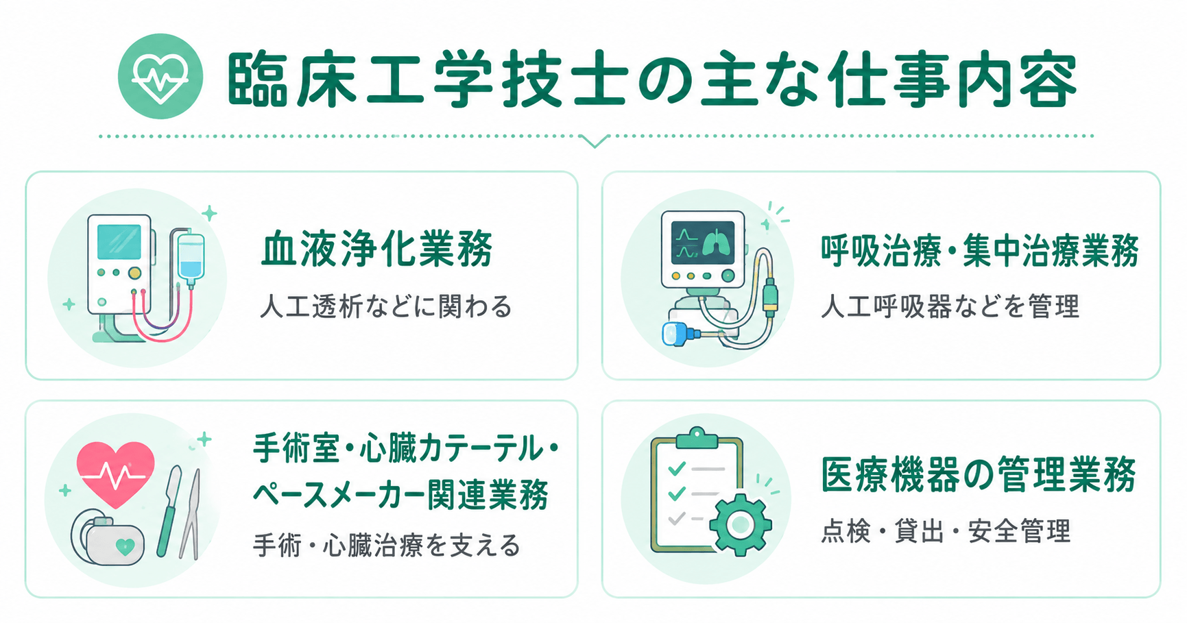 臨床工学技士のやりがいと魅力