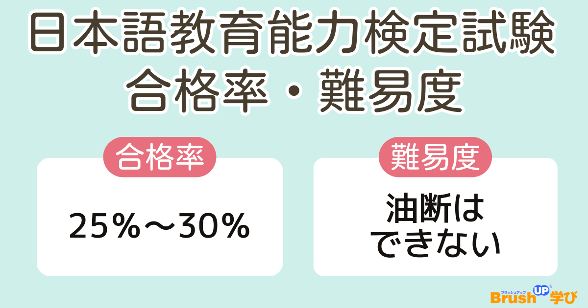 日本語教師資格が取得できる日本語教育能力検定試験とは？難易度や合格率、勉強方法について解説！