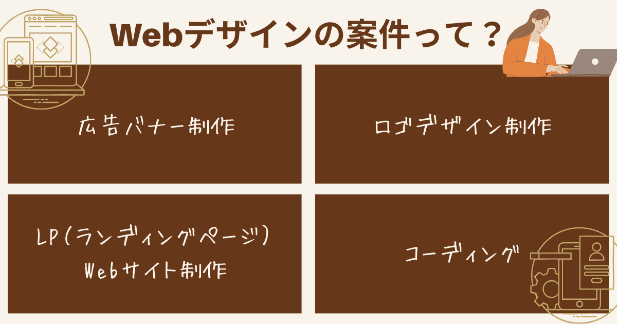 Webデザインの案件