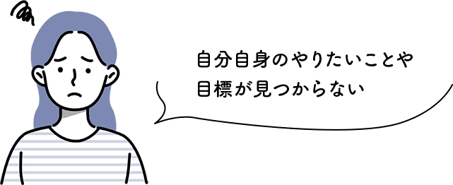 自分自身のやりたいことや目標が見つからない