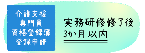 介護支援専門員資格登録簿 登録申請 実務研修修了後
3か月以内