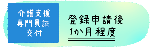 介護支援専門員証 交付 登録申請後 1か月程度