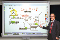 電子ボードやモニターを使った表現豊かな講義