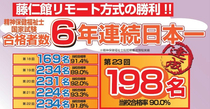 2023年度国家試験合格者数9年連続日本一達成！！