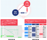 スクール