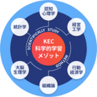 スクール