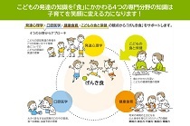 4つの専門分野からこどもの認知発達と「食」との関係を学びます。