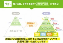 専門知識による「強い土台」が<br />
子育てに寄添う伴走者としての自信を確かなものにします。