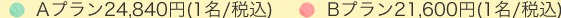 Av24,840~(1/ō) Bv21,600~(1/ō)